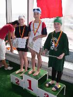 vyhlášení 100Z žačky 2000 - 3. Jana Honzáková vyhlášení 100Z žačky 2000 - 3. Jana Honzáková