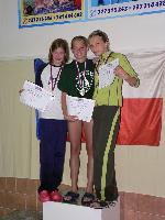 a ještě jednou, ale to už se mačkají