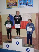 vyhlášení 50K žačky 1997 - 2. Kristýna Horská