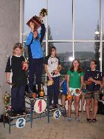 vyhlášení ČP DP 2009 ženy - 4. Tereza Skuhrová vyhlášení ČP DP 2009 ženy - 4. Tereza Skuhrová