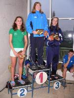 vyhlášení ČP DP 2009 mladší dorostenky - 2. Terka Skuhrová vyhlášení ČP DP 2009 mladší dorostenky - 2. Terka Skuhrová