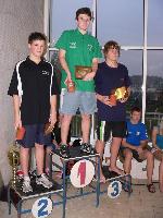 vyhlášení ČP DP 2009 starší dorostenci - 1. Josef Kučera vyhlášení ČP DP 2009 starší dorostenci - 1. Josef Kučera