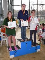 vyhlášení 400K žačky 1998 - 2. Simona Beringerová vyhlášení 400K žačky 1998 - 2. Simona Beringerová