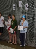 vyhlášení 200K žačky 1996 - 1. Kristýna Beringerová vyhlášení 200K žačky 1996 - 1. Kristýna Beringerová