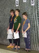 vyhlášení 100P žáci 1995 - 1. Daniel Červenka vyhlášení 100P žáci 1995 - 1. Daniel Červenka