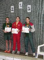 vyhlášení 50K žačky 1997 - 2. Kristýna Horská, 3. Andrea Štěchová vyhlášení 50K žačky 1997 - 2. Kristýna Horská, 3. Andrea Štěchová