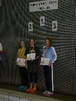 vyhlášení 100Z žačky 1997 - 1. Kristýna Horská vyhlášení 100Z žačky 1997 - 1. Kristýna Horská