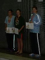 vyhlášení 100Z žačky 1996 - 1. Kristýna Beringerová vyhlášení 100Z žačky 1996 - 1. Kristýna Beringerová