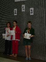 vyhlášení 100M žáci 1997 - 3. Oliver Zlámal vyhlášení 100M žáci 1997 - 3. Oliver Zlámal