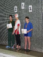 vyhlášení 200P žáci 1996 - 2. Lukas Pavlov vyhlášení 200P žáci 1996 - 2. Lukas Pavlov