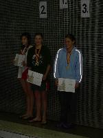 vyhlášení 100K žačky 1996 - 1. Kristýna Beringerová vyhlášení 100K žačky 1996 - 1. Kristýna Beringerová