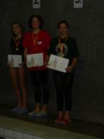 vyhlášení 400PZ žačky 1995 - 3. Evfrosinia Gurzhiy vyhlášení 400PZ žačky 1995 - 3. Evfrosinia Gurzhiy