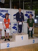 vyhlášení 200P - 3. Aneta Fritscheová vyhlášení 200P - 3. Aneta Fritscheová