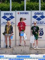 vyhlášení 100P ženy - 3. Tereza Martínková vyhlášení 100P ženy - 3. Tereza Martínková