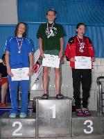 vyhlášení 200PZ žačky 1997 - 1. Kristýna Horská vyhlášení 200PZ žačky 1997 - 1. Kristýna Horská