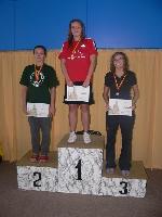 vyhlášení 200Z ženy - 2. Evfrosinia Gurzhiy vyhlášení 200Z ženy - 2. Evfrosinia Gurzhiy