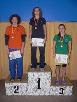 vyhlášení 400K ženy - 3. Kristýna Beringerová vyhlášení 400K ženy - 3. Kristýna Beringerová