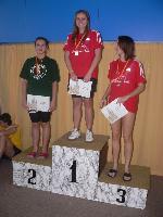 vyhlášení 50Z ženy - 2. Evfrosinia Gurzhiy vyhlášení 50Z ženy - 2. Evfrosinia Gurzhiy