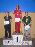 vyhlášení 100P ženy - 3. Kateřina Dlabačová vyhlášení 100P ženy - 3. Kateřina Dlabačová