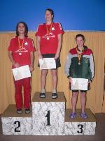 vyhlášení 100K ženy - 3. Kristýna Beringerová vyhlášení 100K ženy - 3. Kristýna Beringerová