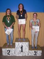 vyhlášení 200P ženy - 2. Kateřina Dlabačová vyhlášení 200P ženy - 2. Kateřina Dlabačová