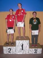 vyhlášení 100Z ženy - 3. Evfrosinia Gurzhiy vyhlášení 100Z ženy - 3. Evfrosinia Gurzhiy