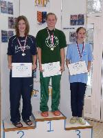 vyhlášení 100P žačky 1997 - 1. Kristýna Horská vyhlášení 100P žačky 1997 - 1. Kristýna Horská