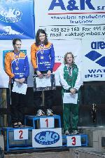 vyhlášení 100P starší dorostenky - 3. Tereza Martínková vyhlášení 100P starší dorostenky - 3. Tereza Martínková