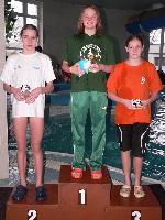 vyhlášení 100PZ žačky - 1. Kristýna Horská vyhlášení 100PZ žačky - 1. Kristýna Horská