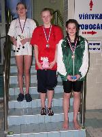 vyhlášení 100K žačky - 3. Andrea Štěchová vyhlášení 100K žačky - 3. Andrea Štěchová