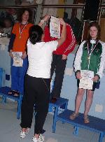 vyhlášení 400K ženy - 3. Kristýna Beringerová vyhlášení 400K ženy - 3. Kristýna Beringerová