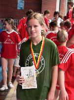 Danuše Horká Danuše Horká