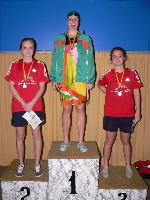 vyhlášení 100K ženy - 1. Simona Švandelíková