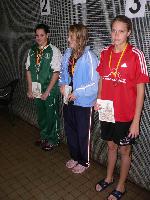 vyhlášení 100PZ žákyně 1997 - 2. Andrea Štěchová vyhlášení 100PZ žákyně 1997 - 2. Andrea Štěchová