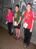 vyhlášení 100K žákyně 1997 - 1. Andrea Štěchová vyhlášení 100K žákyně 1997 - 1. Andrea Štěchová