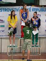 vyhlášení 100Z ženy - 3. Alžběta Řehořková vyhlášení 100Z ženy - 3. Alžběta Řehořková