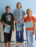 Kamila druhá na 100Z Kamila druhá na 100Z