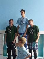 100K mužíci 100K mužíci