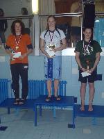 celkové pořadí žen - 3. Andrea Štěchová celkové pořadí žen - 3. Andrea Štěchová