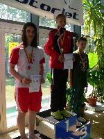 vyhlášení 400K žačky 2000 - 3. Pavla Kotěšovcová vyhlášení 400K žačky 2000 - 3. Pavla Kotěšovcová