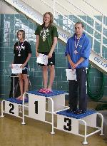 vyhlášení 400 PZ md: 1. Kristýna Horská vyhlášení 400 PZ md: 1. Kristýna Horská