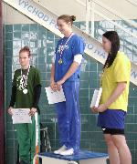 vyhlášení 200 P sd: 2. Tereza Tučková vyhlášení 200 P sd: 2. Tereza Tučková