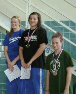 vyhlášení 200 PZ sd: 3. Tereza Tučková vyhlášení 200 PZ sd: 3. Tereza Tučková