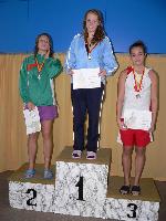 vyhlášení 50Z ženy - 2. Simona Švandelíková