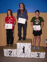 vyhlášení 400PZ ženy - 3. Andrea Štěchová