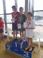 vyhlášení 50P žáci 2002: 1.- 2. Pavel Šolín vyhlášení 50P žáci 2002: 1.- 2. Pavel Šolín