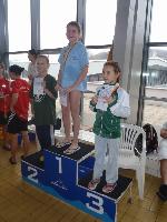 vyhlášení 200K žačky 2003-4: 2. Stella Ticháčková, 3. Veronika Muselová vyhlášení 200K žačky 2003-4: 2. Stella Ticháčková, 3. Veronika Muselová