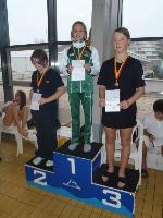 vyhlášení 100K žačky 2001: 1. Tereza Muselová vyhlášení 100K žačky 2001: 1. Tereza Muselová