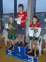 vyhlášení 100P žáci 2002: 2. Benjamin Webb, 3. Pavel Šolín vyhlášení 100P žáci 2002: 2. Benjamin Webb, 3. Pavel Šolín