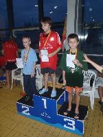 vyhlášení 100Z žáci 2003-4: 3. Kryštof Horský vyhlášení 100Z žáci 2003-4: 3. Kryštof Horský